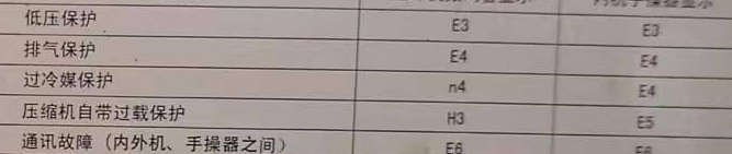 西陵空调电话在哪里找